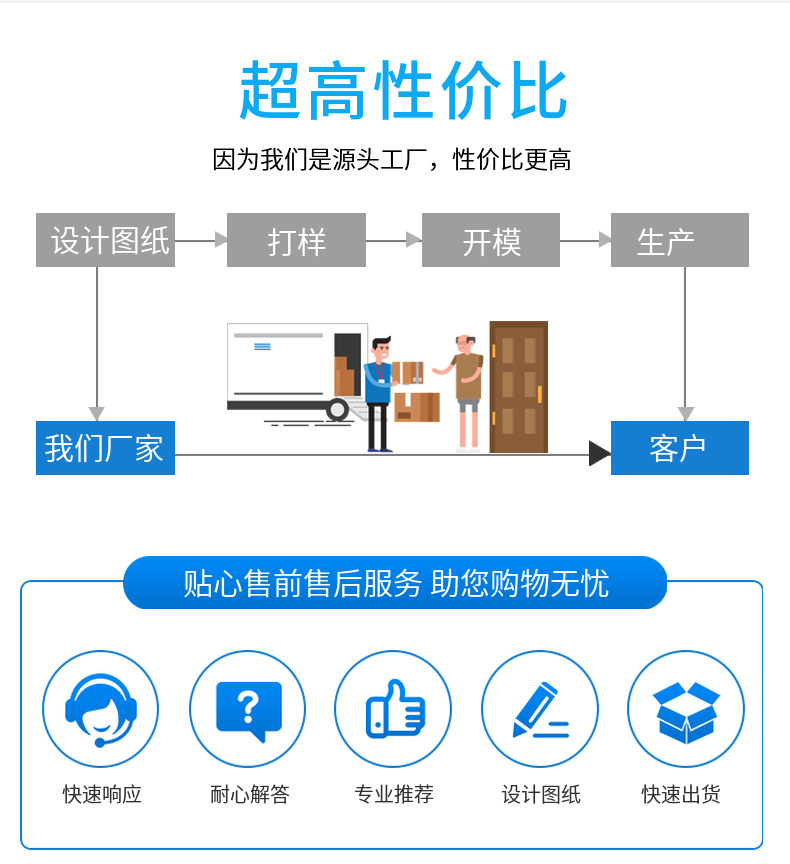 粉末冶金能做不銹鋼件嗎？